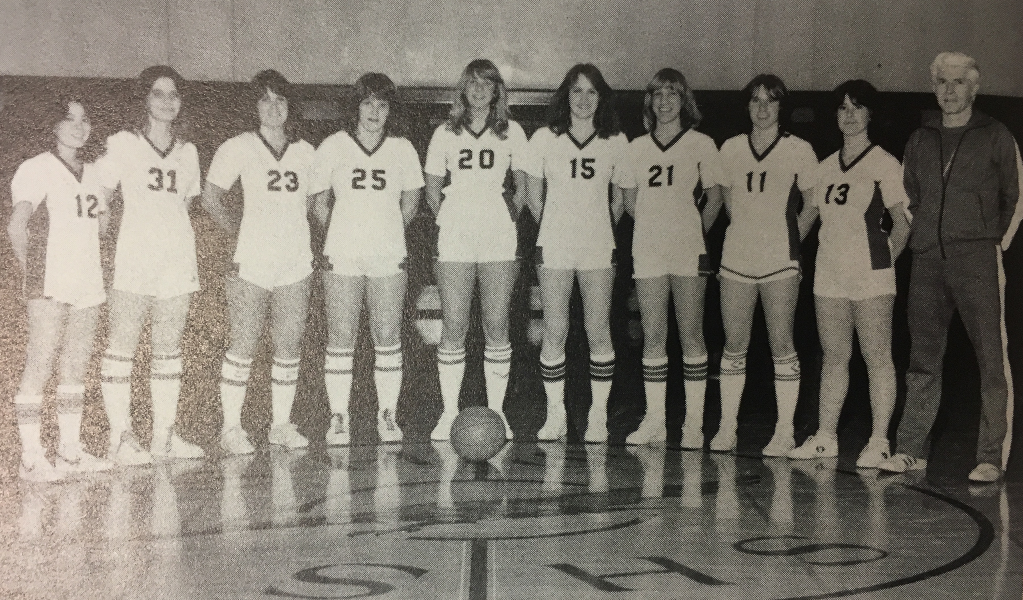 1981 team photo goes here